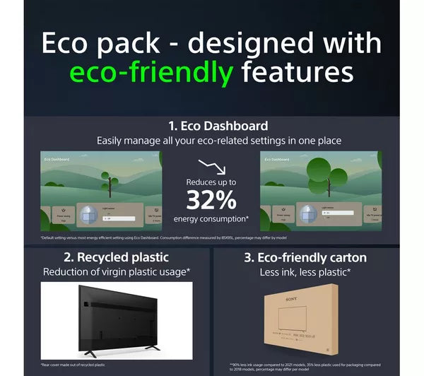 Sony X75WL Bravia 50" 4K Ultra HD HDR Smart TV | KD50X75WLPU