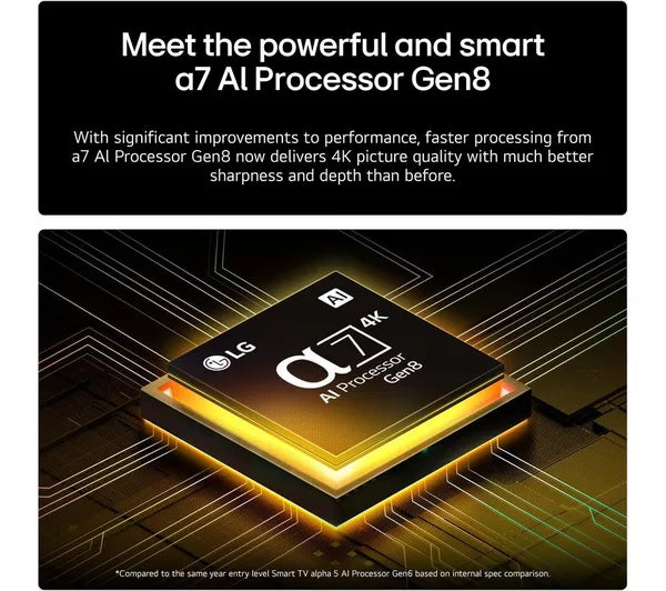 LG 65″ 4K HDR LED Smart TV | 65UA75006LA.AEK