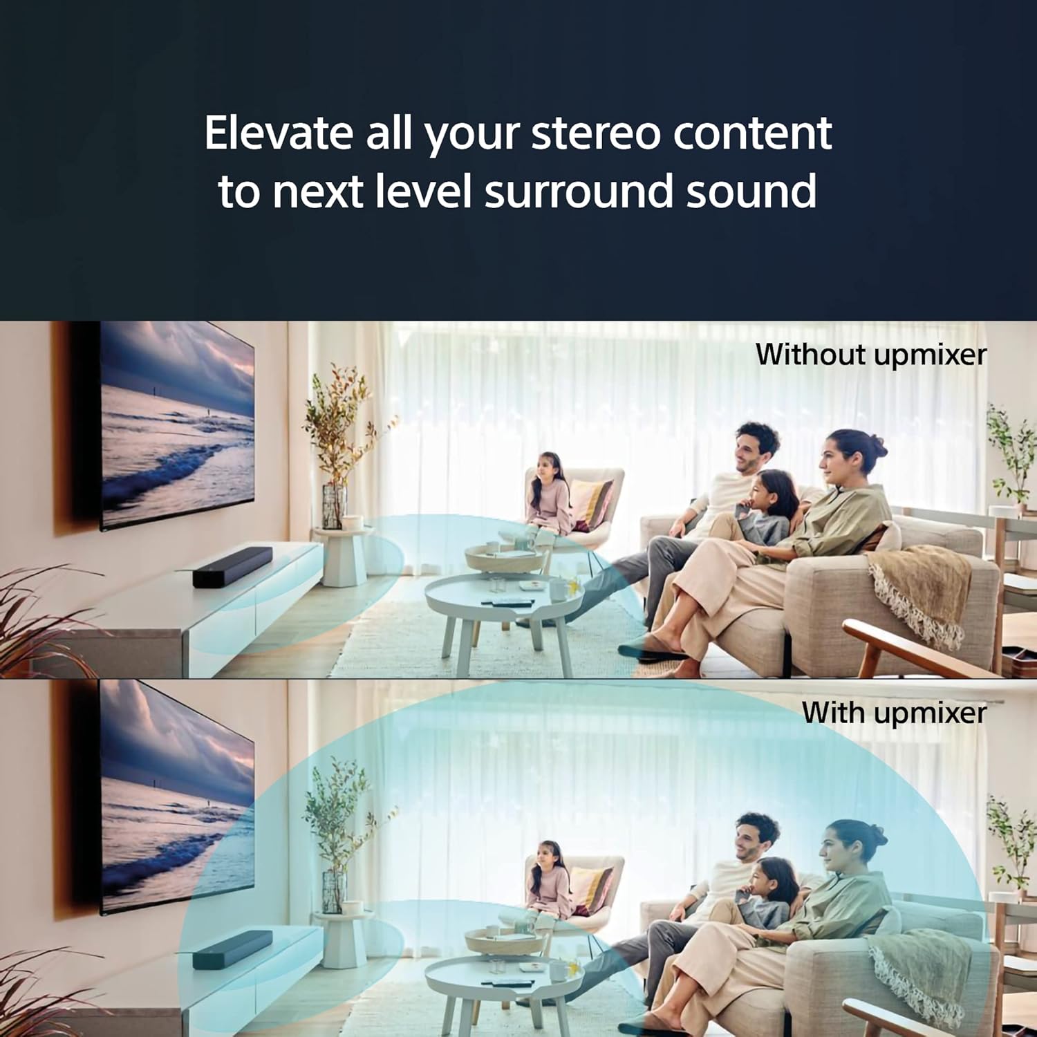 Sony 3.1ch Wireless Bluetooth Soundbar | HTS2000.CEK