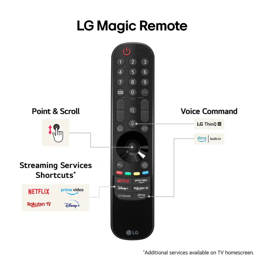 LG Nano81 55" 4K Ultra HD HDR Nano Smart TV (2024) | 55NANO81T6A.AEK