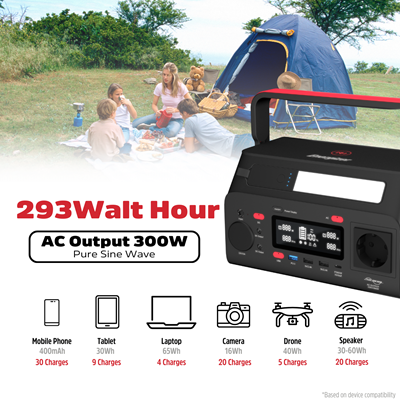 Energizer Portable Power Station 293Wh | PPS300W2FUK