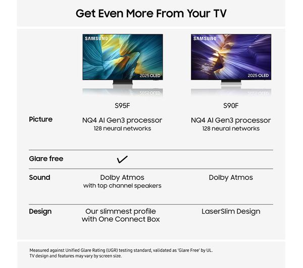 Samsung S90F 65" 4K OLED Smart TV (2025) | QE65S90FATXXU