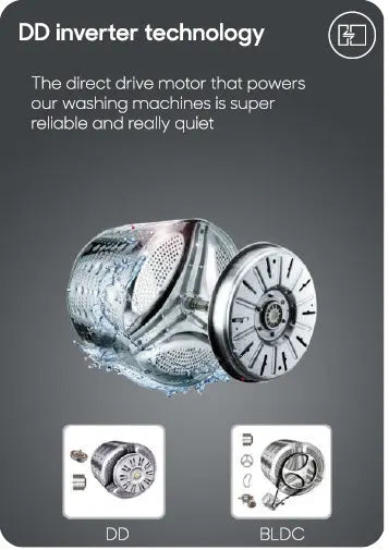 PowerPoint 10Kg / 6Kg Washer Dryer Black | P3210614MLG