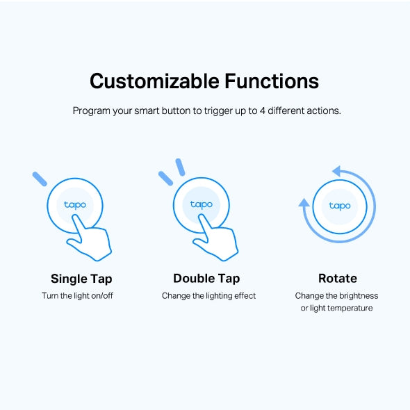 Tplink TAPO Smart Button | TAPOS200B