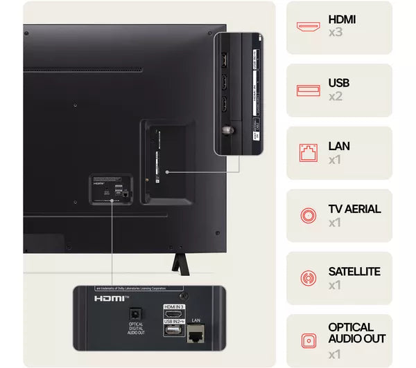 LG Nano81 43" 4K Ultra HD HDR Nano Smart TV (2024) | 43NANO81T6A.AEK