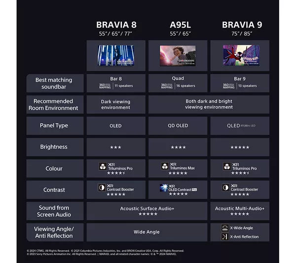 Sony XR80 55" Bravia 8 4K Ultra HD HDR OLED Smart TV (2024) | K55XR80PU