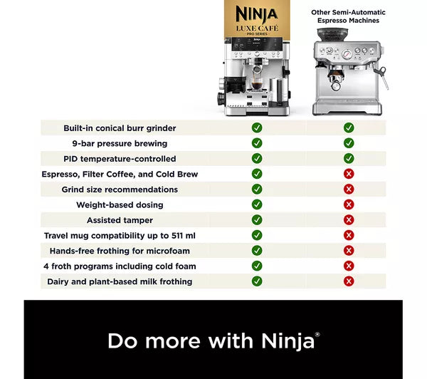 Ninja Luxe Café Premier Espresso Machine | ES601UK