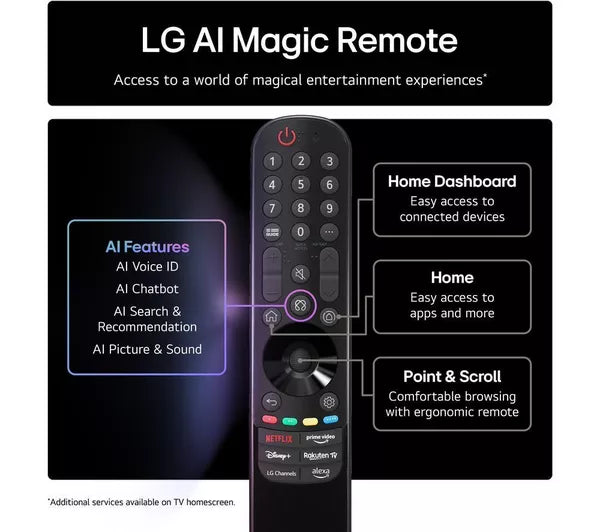 LG 43" QNED87 Mini LED Evo AI Smart TV (2025) | 43QNED87A6D.AEK