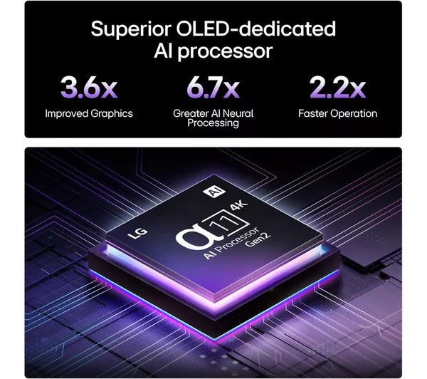 LG 55" G5 OLED Evo 4K Smart TV (2025) | OLED55G54LW.AEK