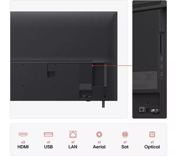 LG 65″ 4K HDR LED Smart TV | 65UA75006LA.AEK