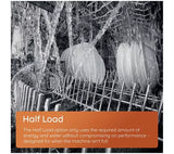 Hotpoint 60cm Freestanding Dishwasher Black | HP2FFC14BN6BUK thumbnail 4
