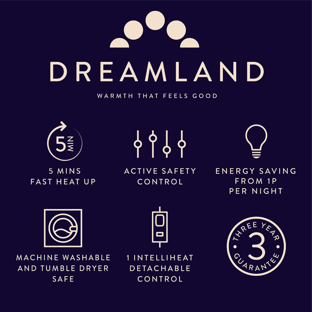 Dreamland Single - Scandi Underblanket Electric Blanket | 16694