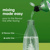 SodaStream 440ml 7UP Syrup Drink Mix | 1925603440 thumbnail 4
