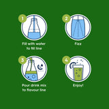 SodaStream 440ml 7UP Syrup Drink Mix | 1925603440 thumbnail 5