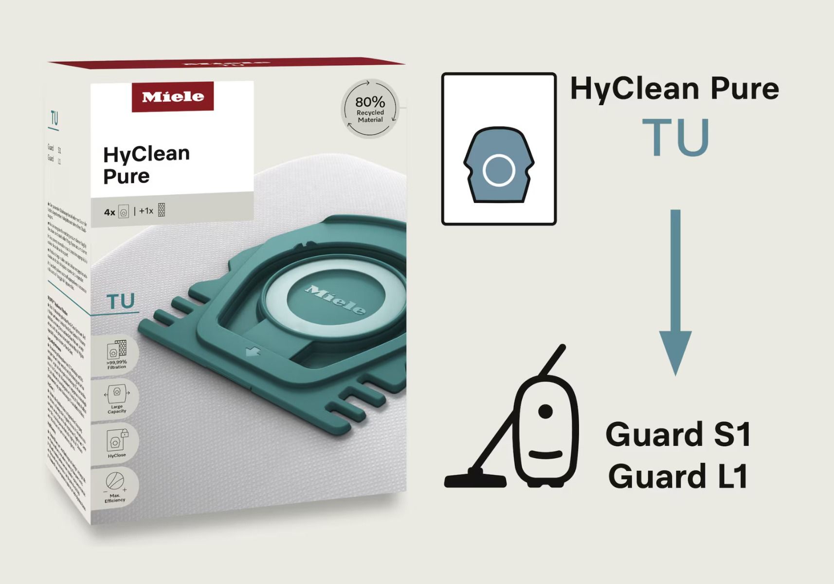 Miele HyClean Pure TU Vacuum Cleaner Bag | 12557060