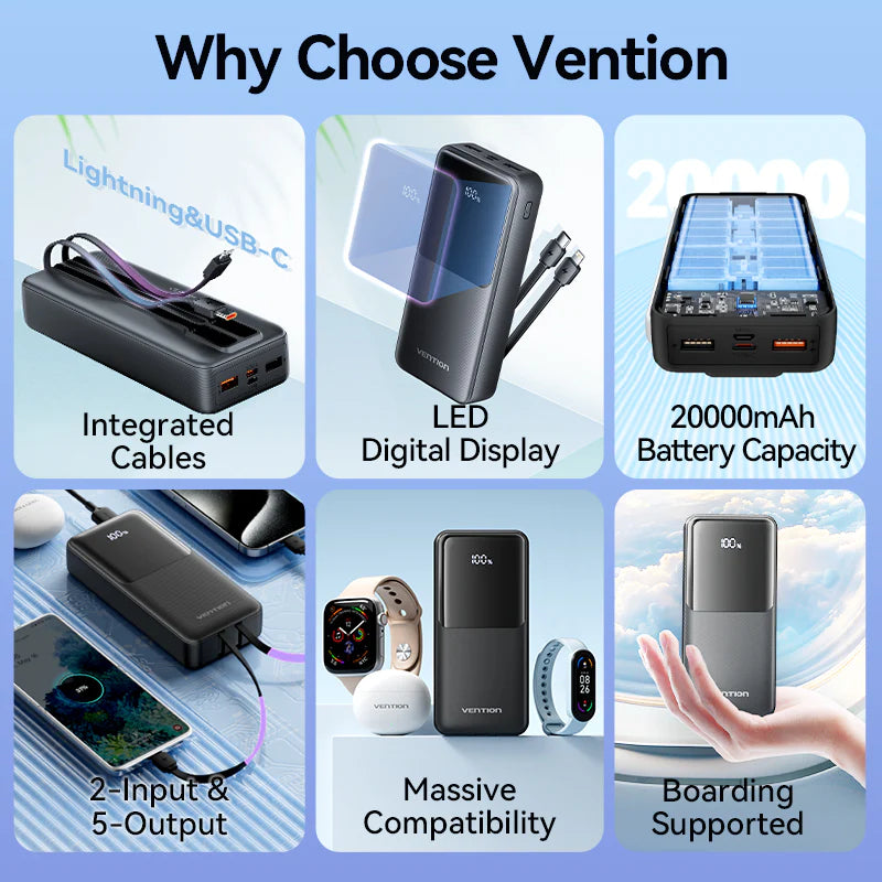 Vention 20000mAh Power Bank 22.5W Black | FHPBO