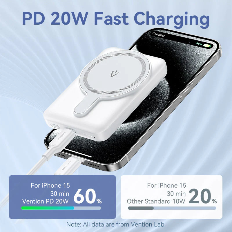 Vention 5000mAh Magnetic Wireless Power Bank 20W Black | FHSBO