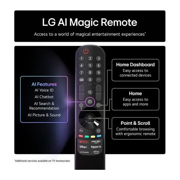 LG NANO81 50" 4K Ultra HD HDR LED Smart TV (2025) | 50NANO81A6A.AEK