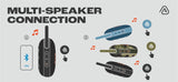 JBL Clip 5 Portable Bluetooth Speaker Red | JBLCLIP5RED thumbnail 7