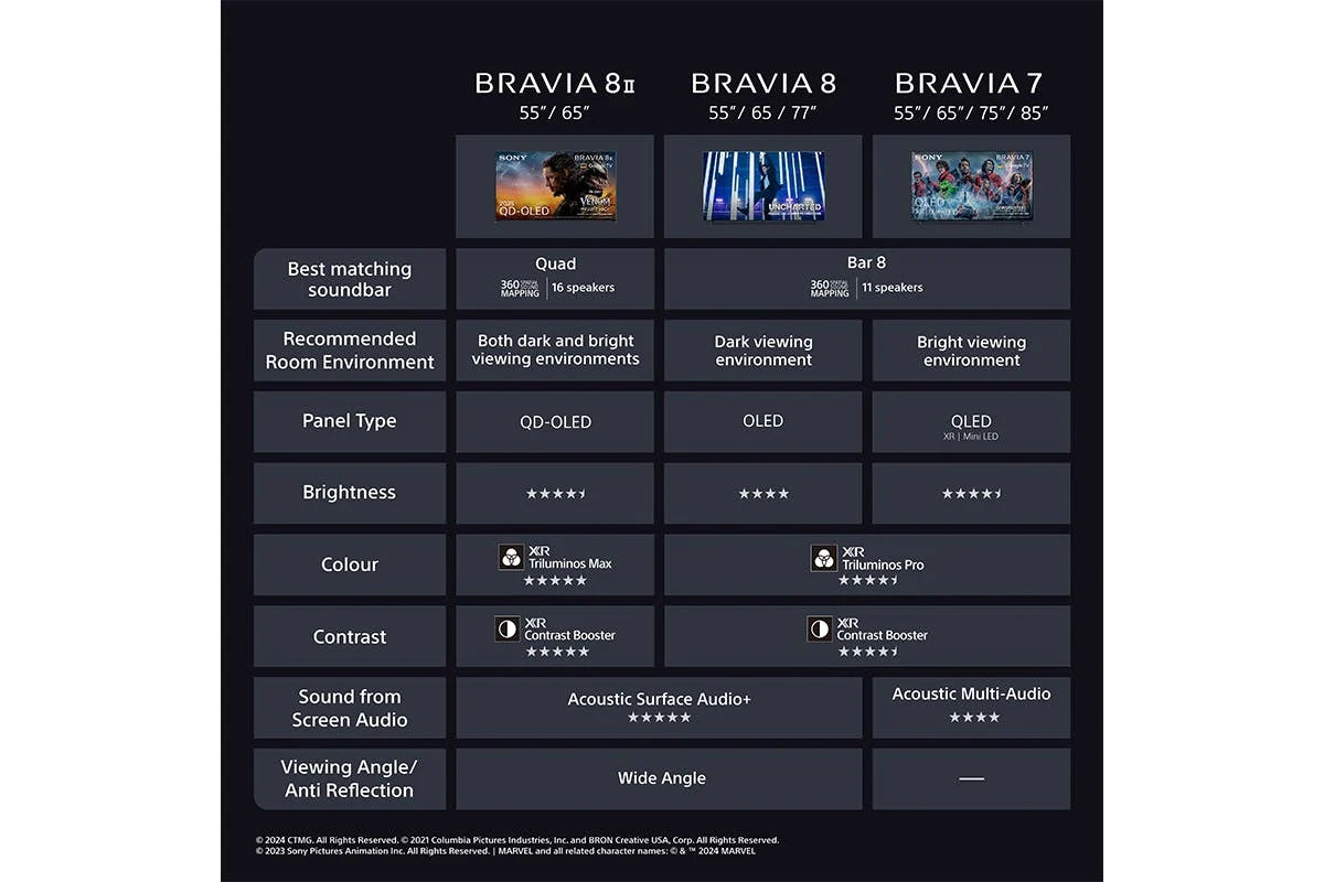 Sony 55" BRAVIA 8 II QD-OLED TV (2025) | K55XR8M25BP.UKA