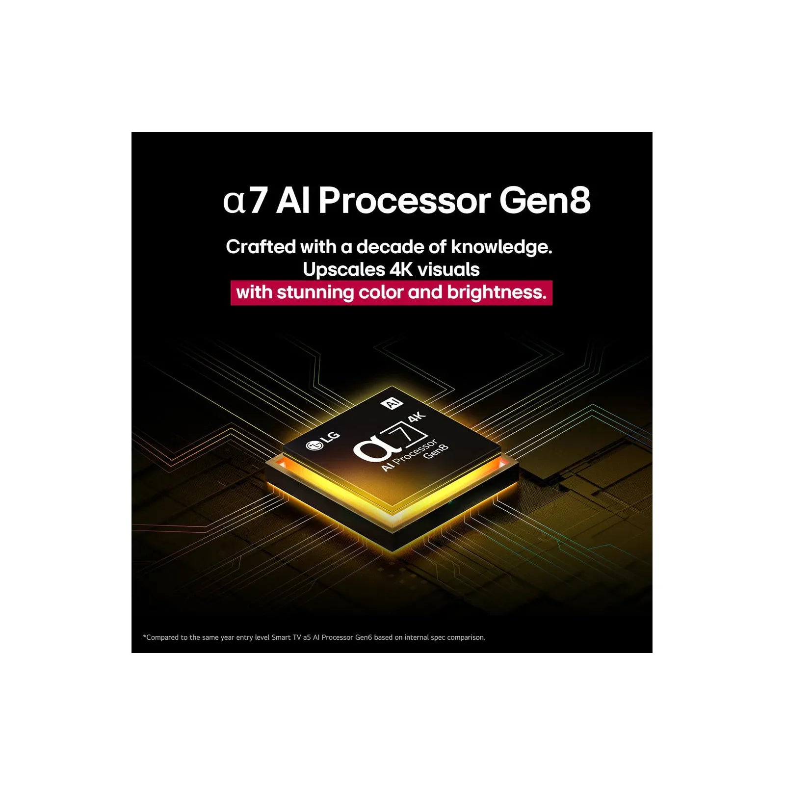 LG NANO81 65" 4K Ultra HD HDR LED Smart TV (2025) | 65NANO81A6A.AEK