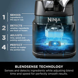 Ninja Detect Power Blender Pro & Single Serve | TB301UK thumbnail 2