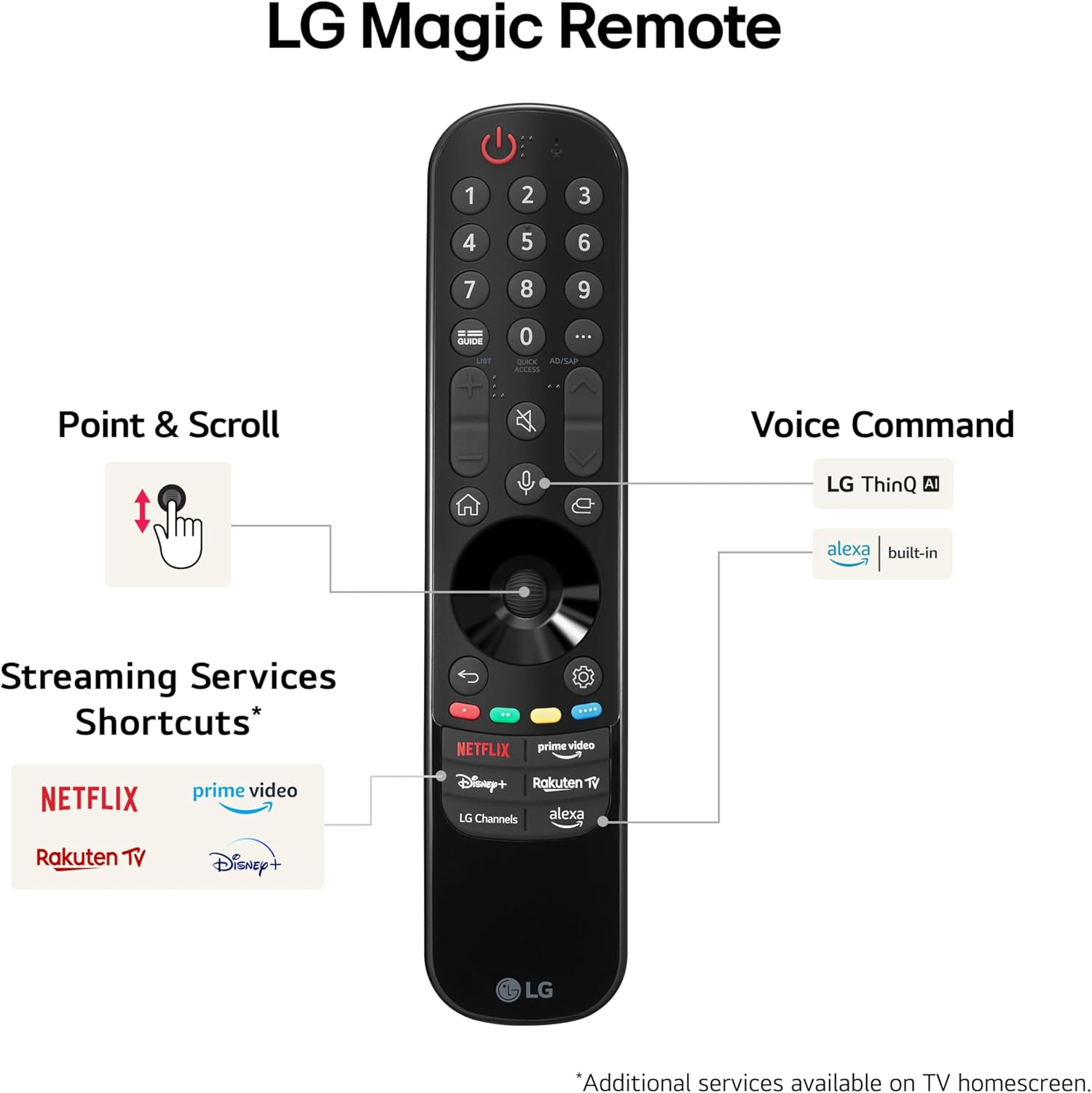 LG 65" B46 OLED 4K Smart TV | OLED65B46LA.AEK