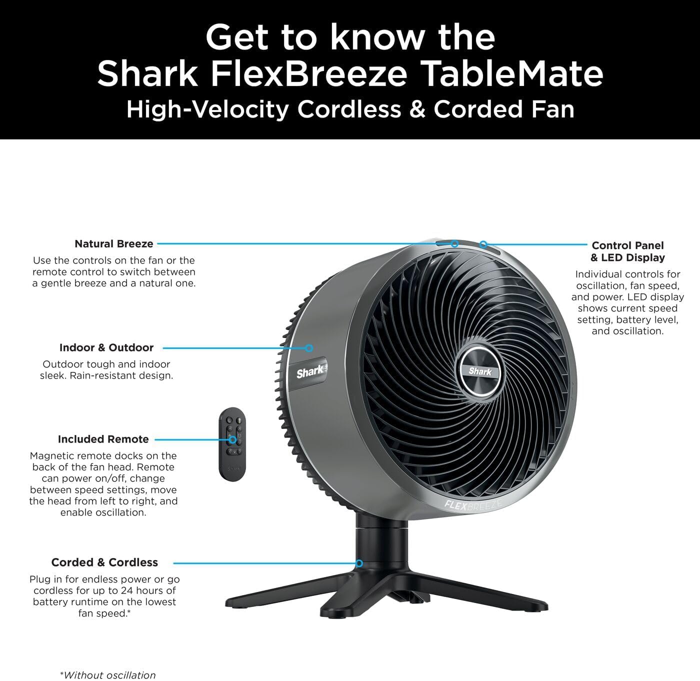 Shark FlexBreeze TableMate Indoor & Outdoor Tabletop Fan | FA150UK