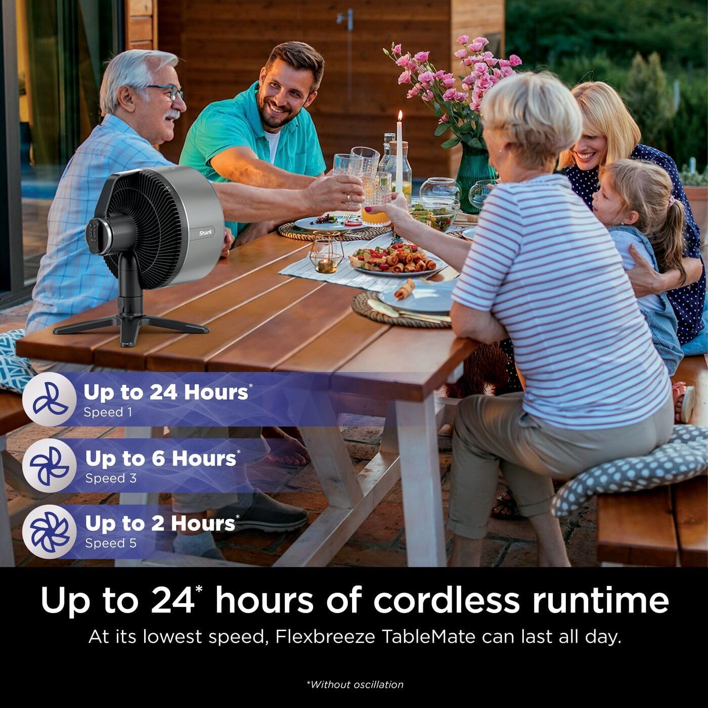 Shark FlexBreeze TableMate Indoor & Outdoor Tabletop Fan | FA150UK