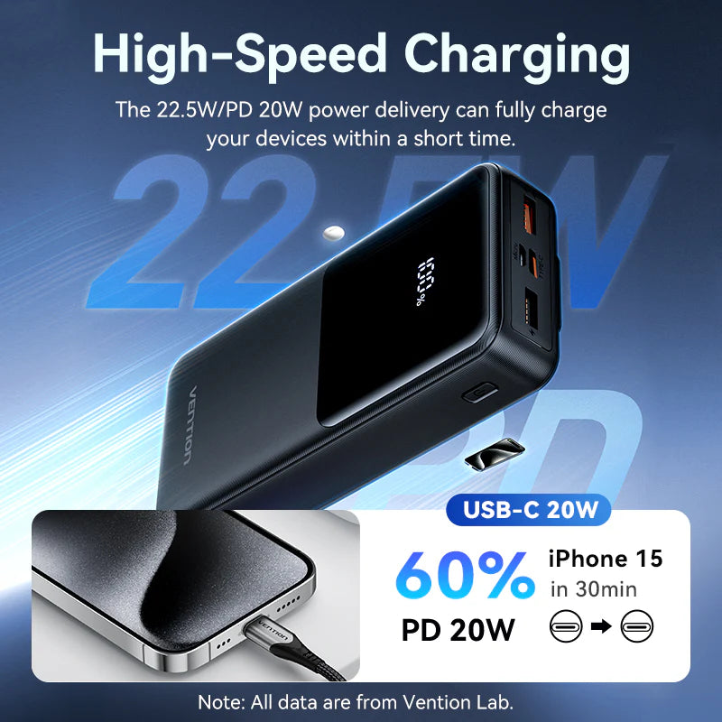 Vention 20000mAh Power Bank 22.5W Black | FHPBO