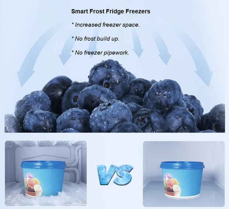 Powerpoint Smart Frost Fridge Freezer 144X54CM White | P65514MSFW-E