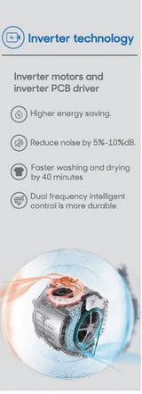 Powerpoint 10kg / 6kg Washer Dryer White | P3210614MLW thumbnail 7