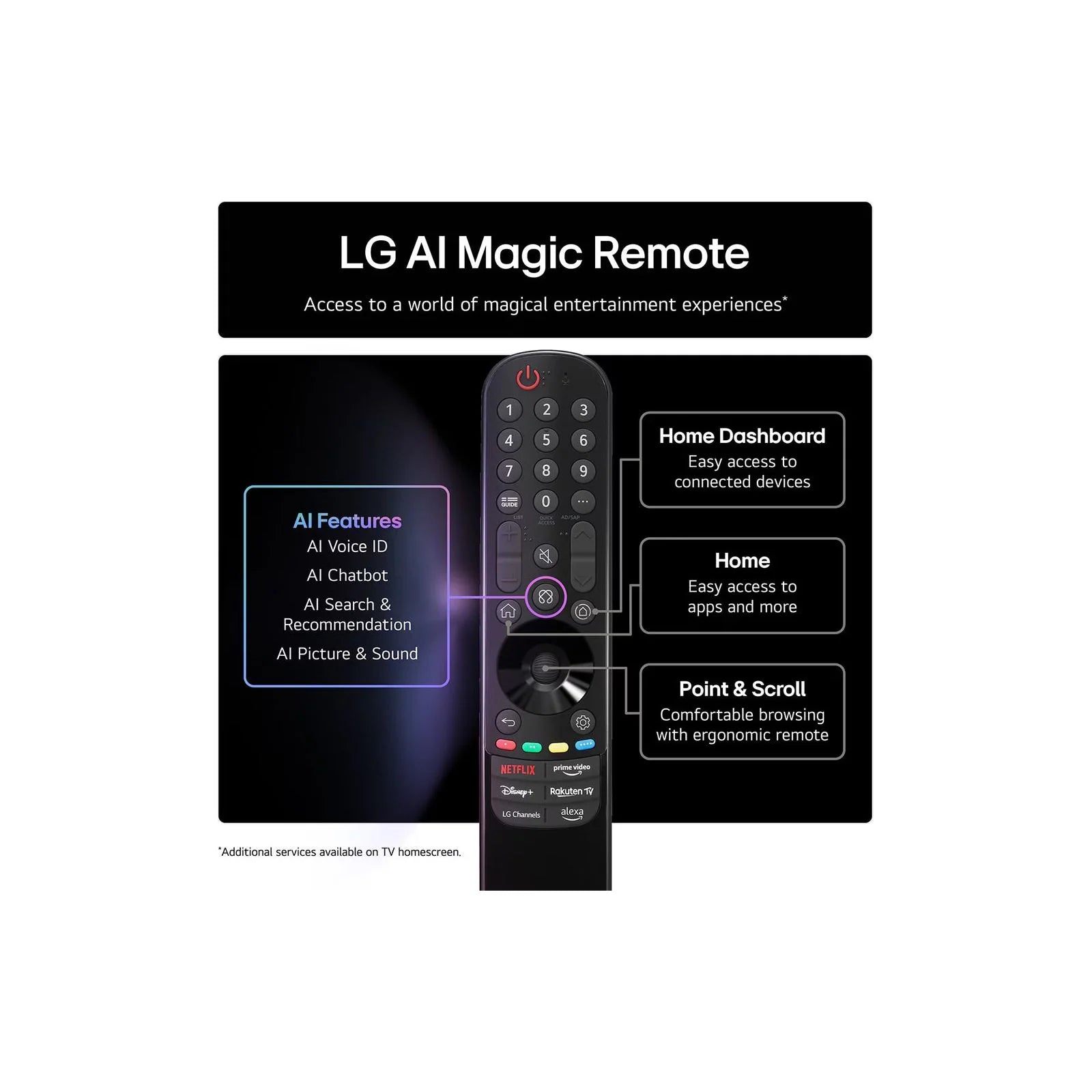 LG 42" C5 OLED Evo 4K Smart TV | OLED42C54LA.AEK