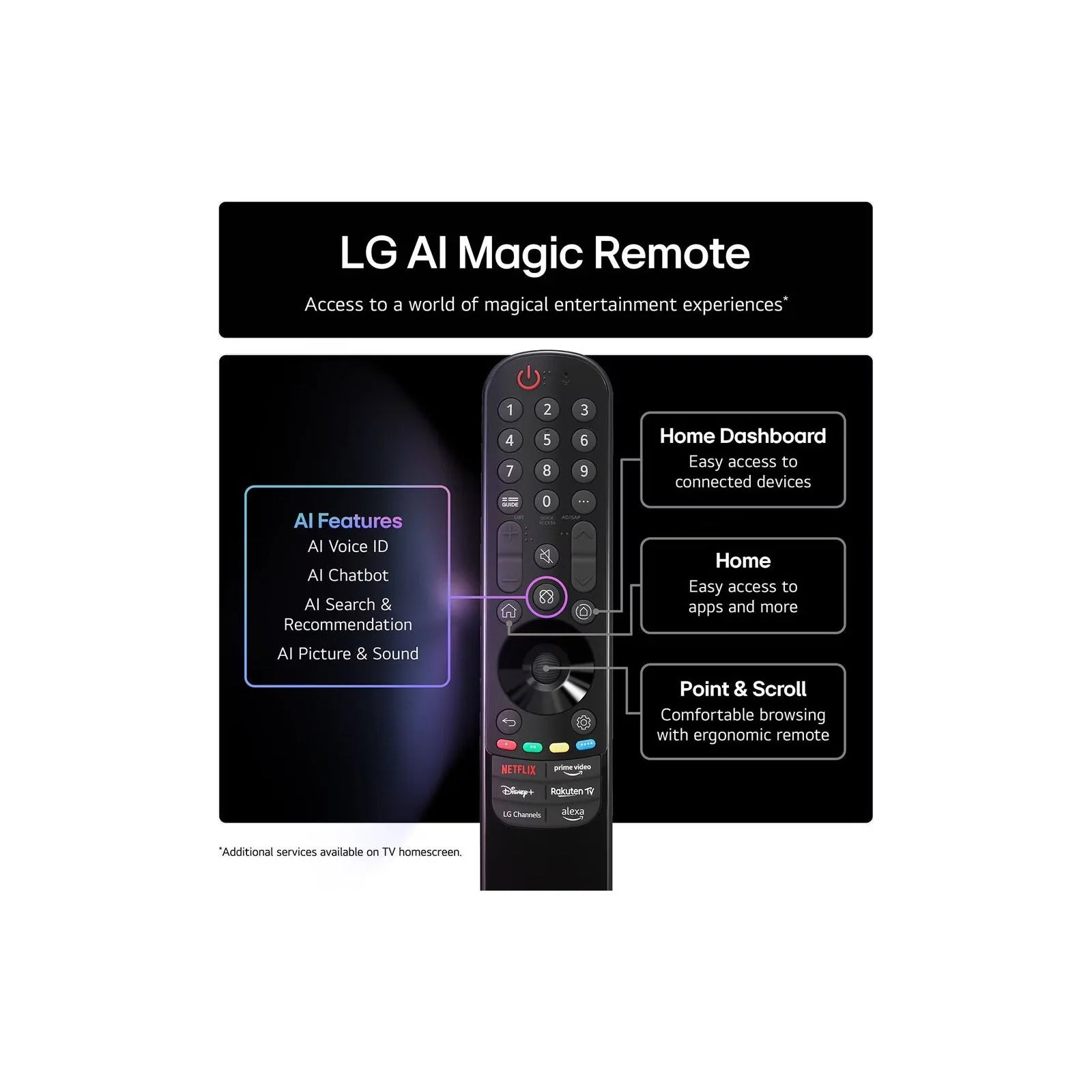 LG 48" OLED Evo AI C54 4K Smart TV | OLED48C54LA.AEK