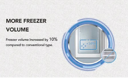 Powerpoint Smart Frost Fridge Freezer 144X54CM White | P65514MSFW-E