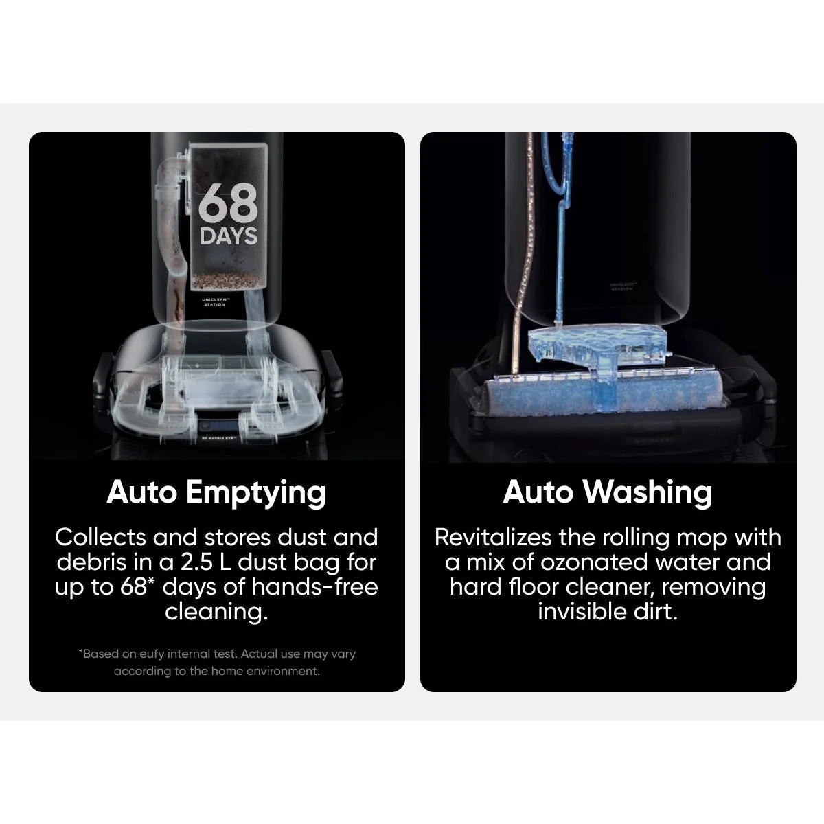 Eufy Omni S1 Pro Robot Vacuum & Mopping Black | T2080GA1