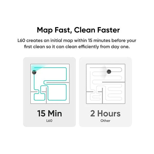 Eufy L60 Hybrid Robot Vacuum | T2268V11