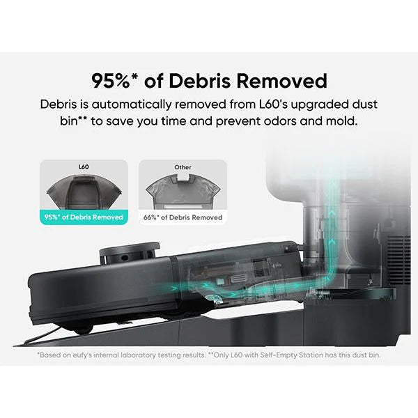 Eufy L60 Hybrid Robot Vacuum Cleaner with Self Cleaning Station Black | T2278V11