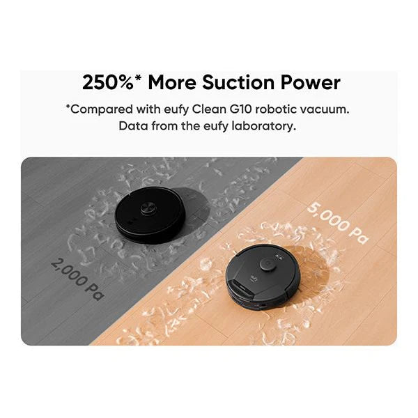 Eufy L60 Hybrid Robot Vacuum Cleaner with Self Cleaning Station Black | T2278V11