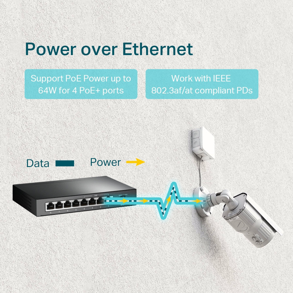 TP Link 8-Port Gigabit Desktop Switch with 4-Port PoE+ l TLSG1008D