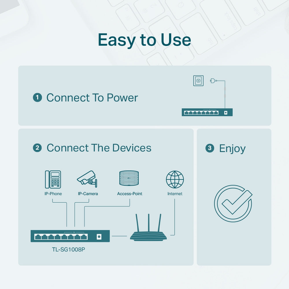 TP Link 8-Port Gigabit Desktop Switch with 4-Port PoE+ l TLSG1008D