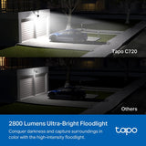 TP-Link Tapo C720 Smart Floodlight Camera | TAPOC720 thumbnail 3