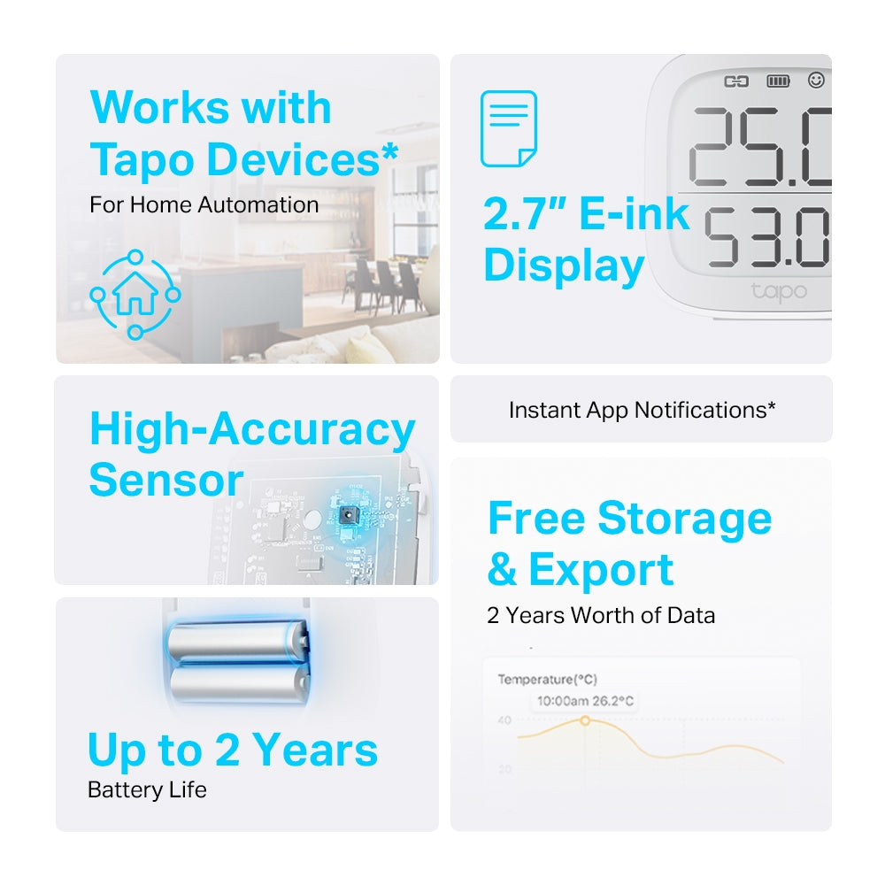 Tapo Smart Temperature & Humidity Monitor l TAPOT315