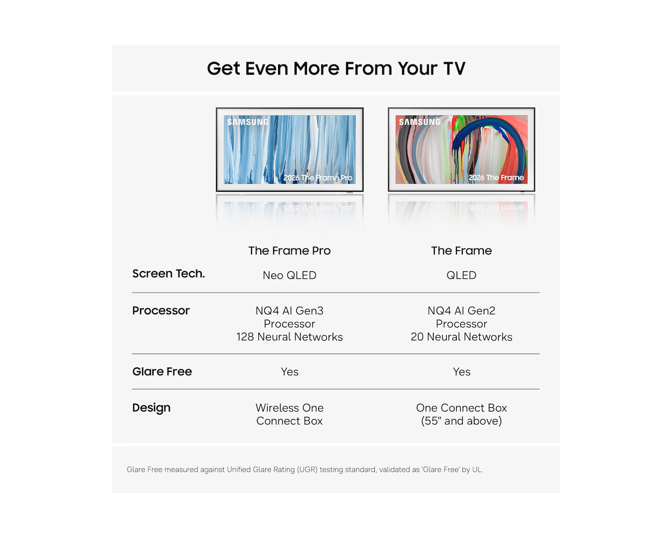 Samsung 55" The Frame Pro LS03HW Neo QLED 4K Vision AI Smart TV (2026) | QE55LS03HWUXXU