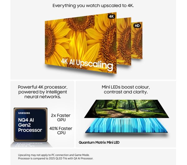 Samsung 65” QLED 4K Smart TV | QE65QN70FAUXXU