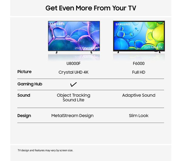 Samsung U8000F 55" Crystal UHD Smart TV (2025) | UE55U8000FKXXU