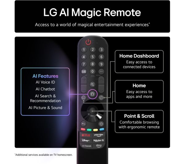 LG 55" QNED70 AI 4K Smart TV (2025) | 55QNED70A6A.AEK