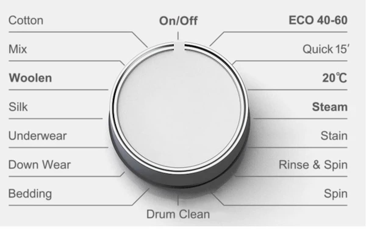 POWERPOINT 1000 SPIN 6KG WASHING MACHINE | P35106KW