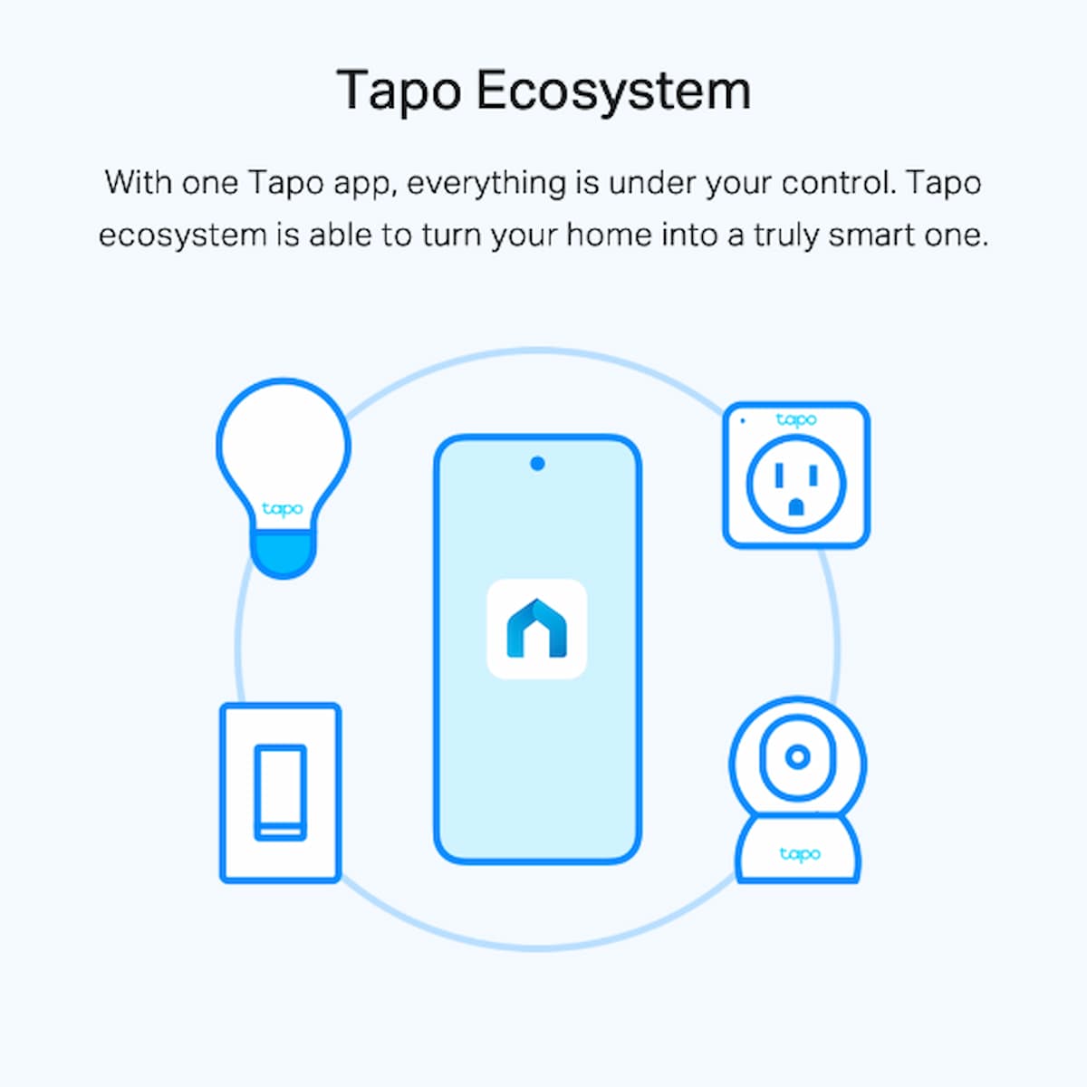 Smart Wi-Fi Light Bulb, Dimmable | Tapo L510B